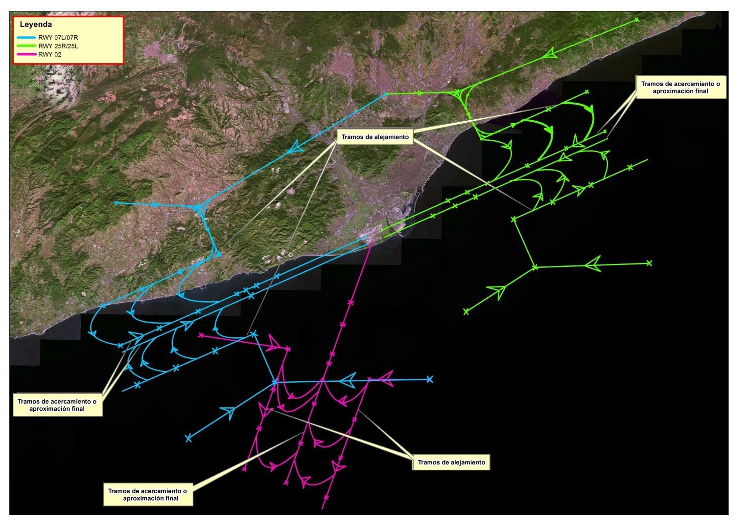 New efficient and predictable air space in Barcelona